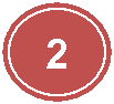 Organigramme : Connecteur: 2