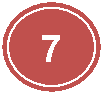 Organigramme : Connecteur: 7