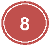 Organigramme : Connecteur: 8