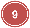 Organigramme : Connecteur: 9